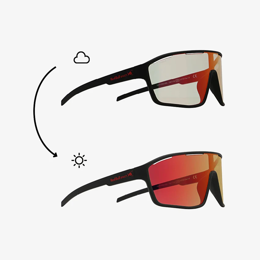 Zoomable product