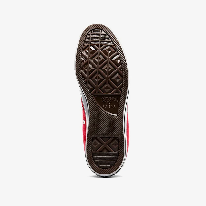 Zoomable product