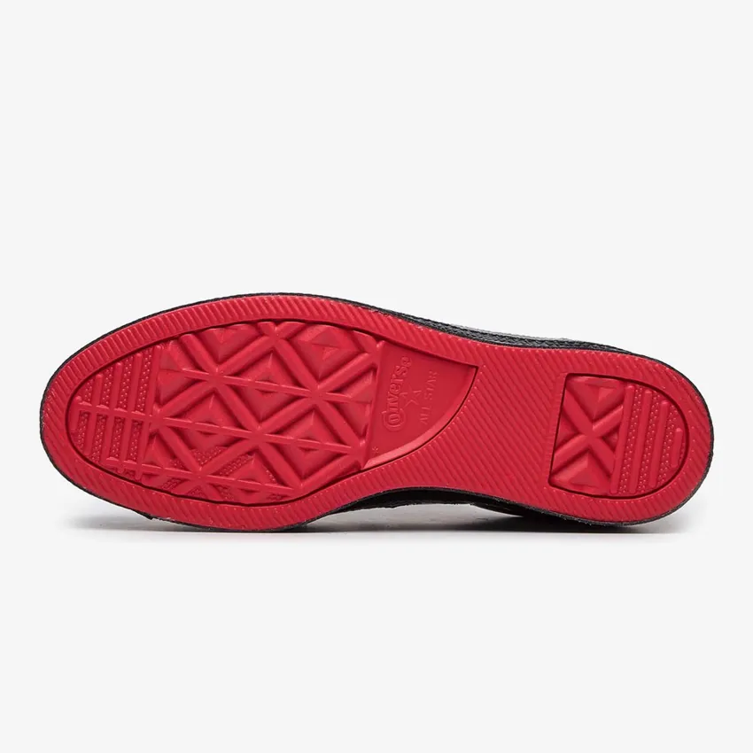 Zoomable product