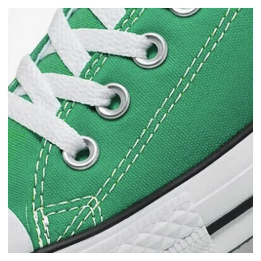 Zoomable product